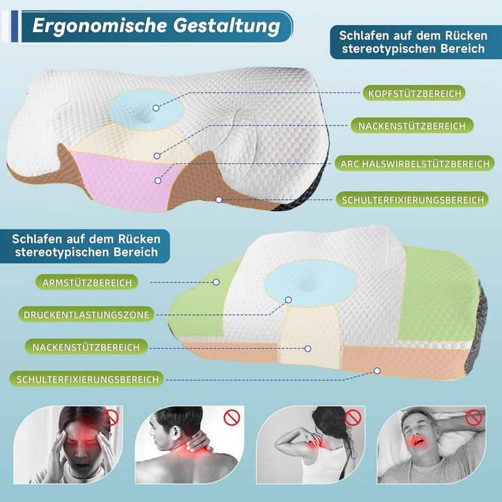 IDEA Pernă pentru dureri de gât, pernă ortopedică fabricată din pernă din spumă de memorie, pernă ergonomică pentru gât pernă pentru sprijin optim, pernă anti-sforăit pentru dormitul lateral, dorsal și abdominal