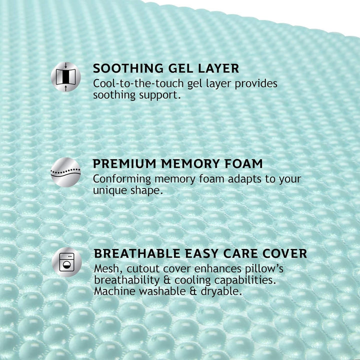 Sealy SE '19 Essentials SM Aqua Bubble Gel Sheet, 1 pernă MC (US), alb, 61 X 40 X 14 cm