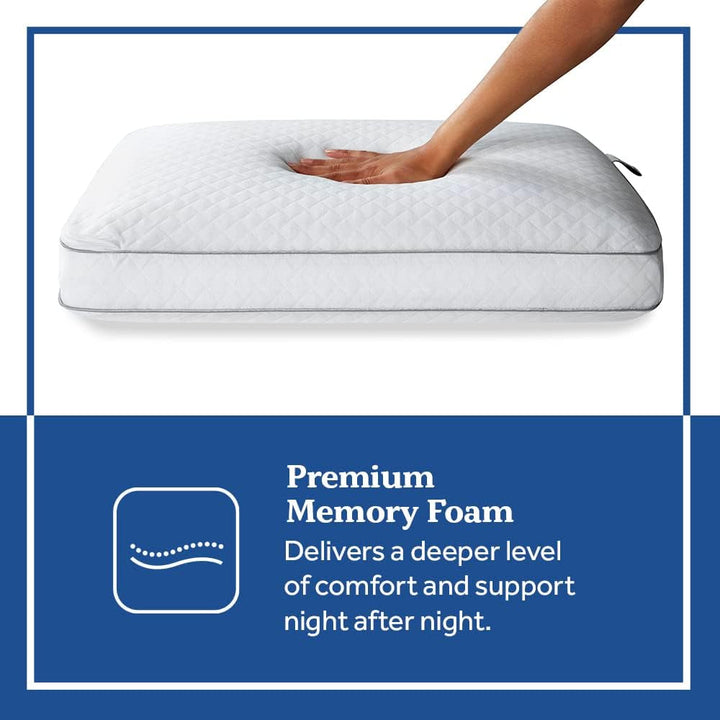 Pernă Sealy Essentials din spumă cu memorie, standard, albă, 2 bucăți
